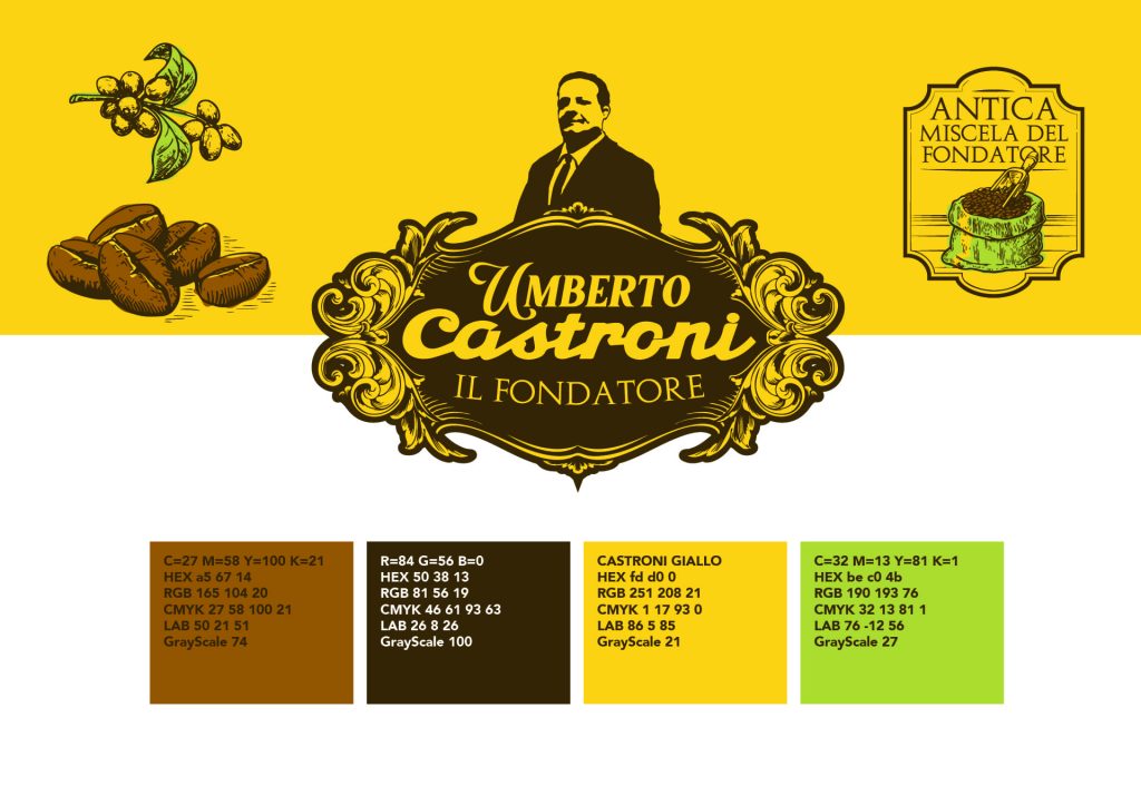 JOULE - Il Fondatore - Latta Castroni 03