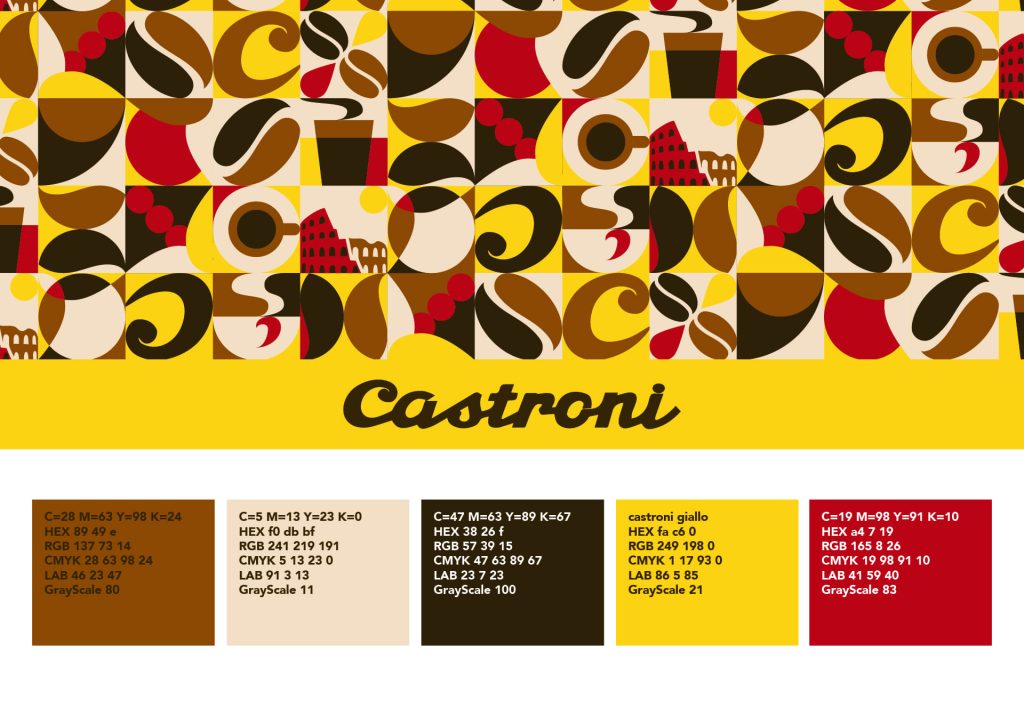 JOULE - Il Fondatore - Latta Castroni 06