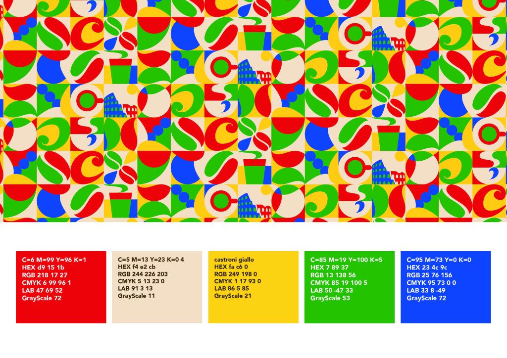 JOULE - Specialty Coffee Castroni 3