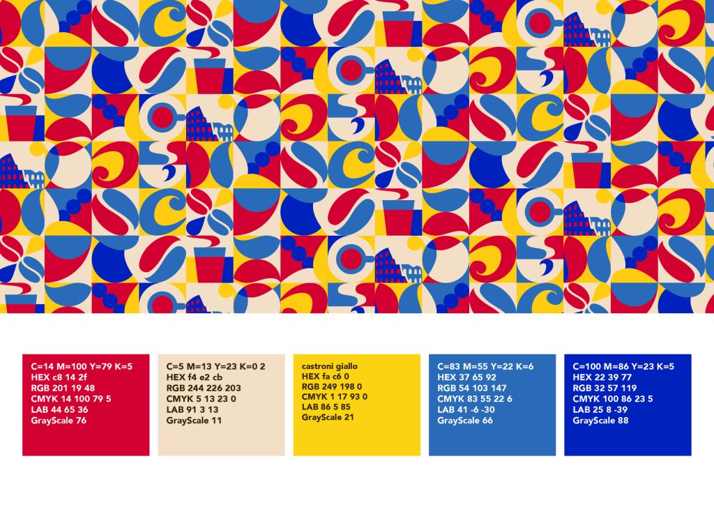 JOULE - Specialty Coffee Castroni 6